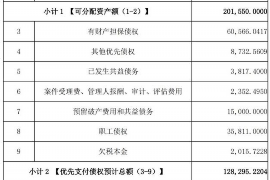 曲水讨债公司成功追回初中同学借款40万成功案例